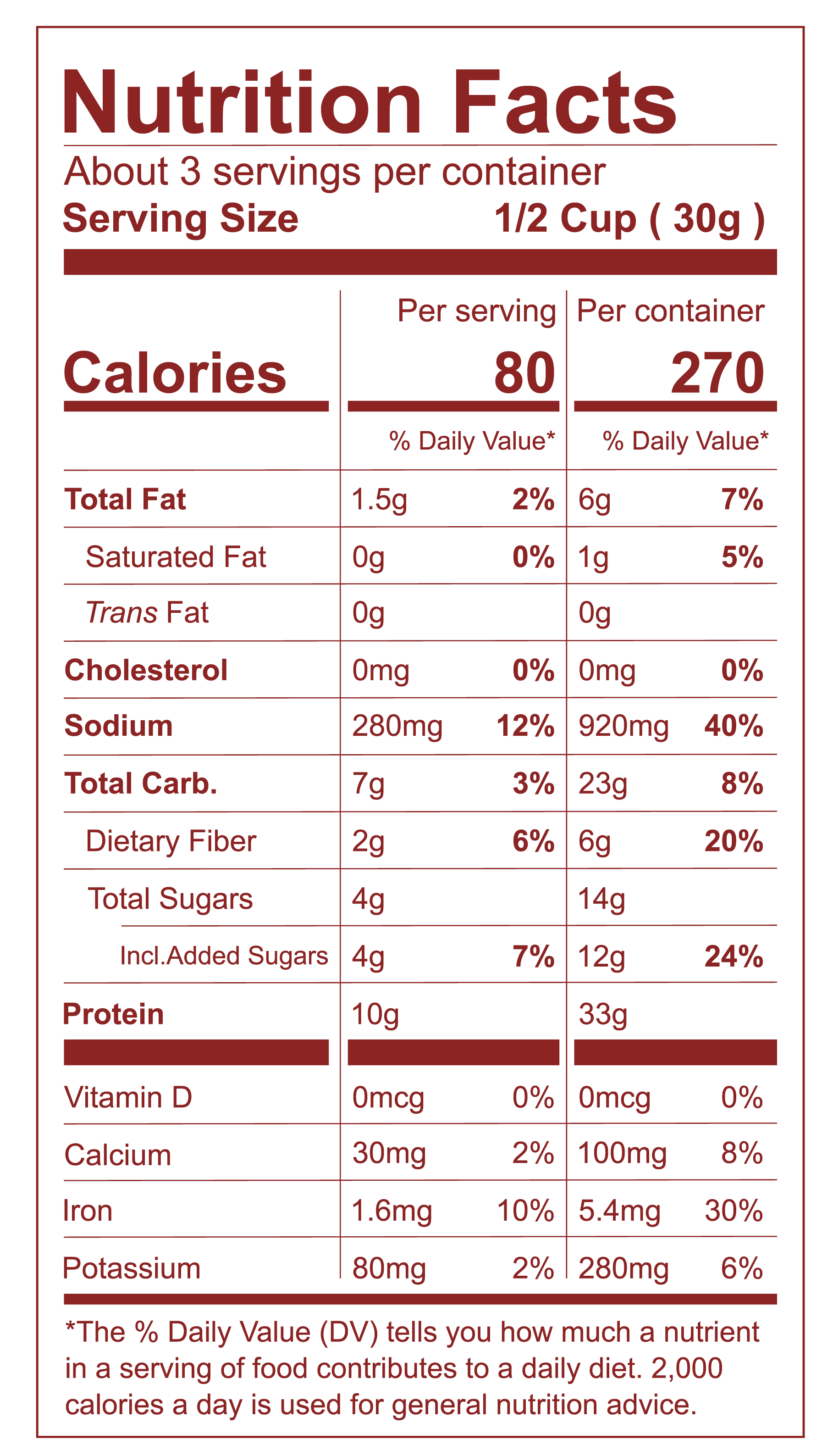 SMOKED Nutrition Facts