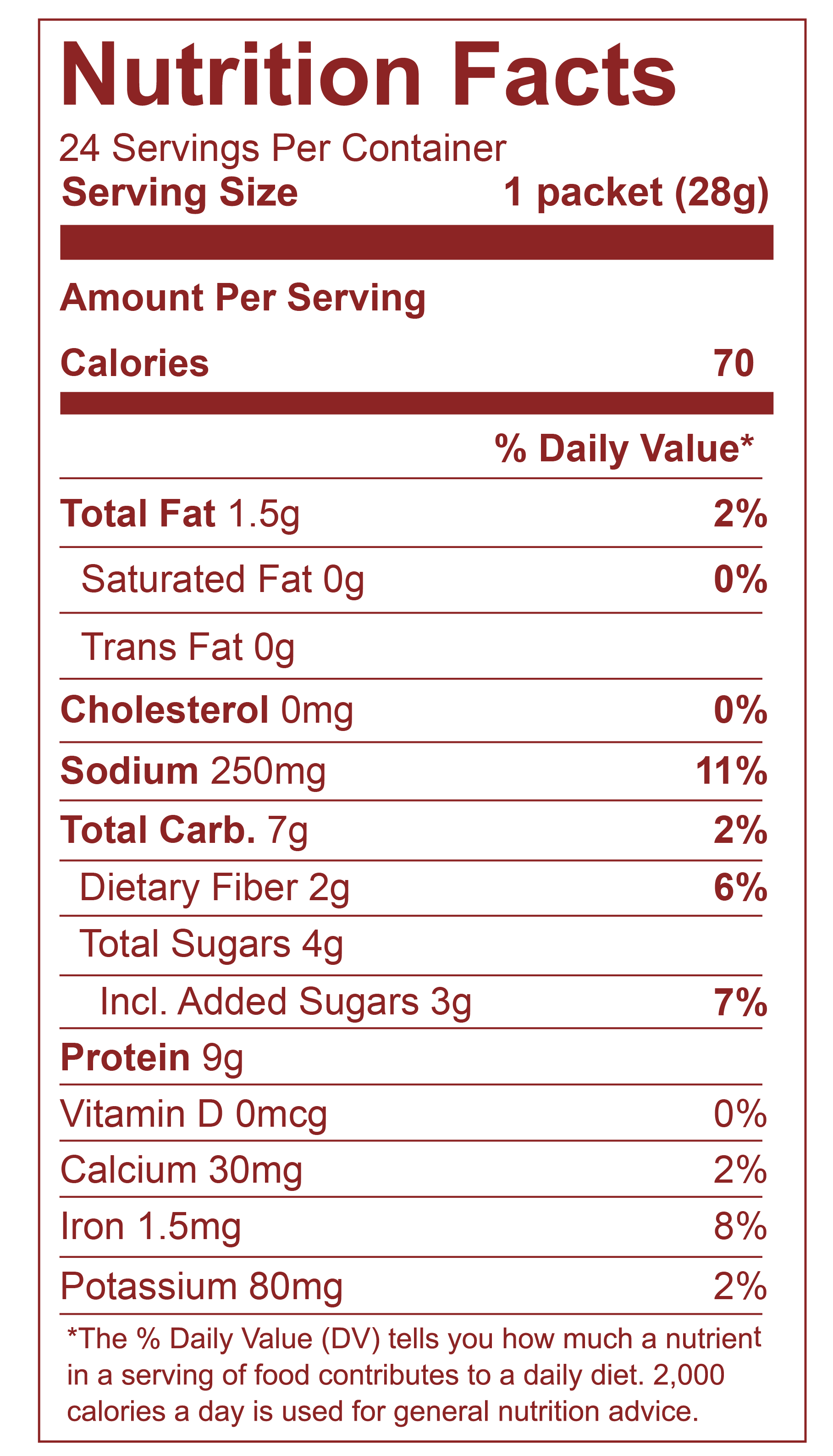 SMOKED Nutrition Facts