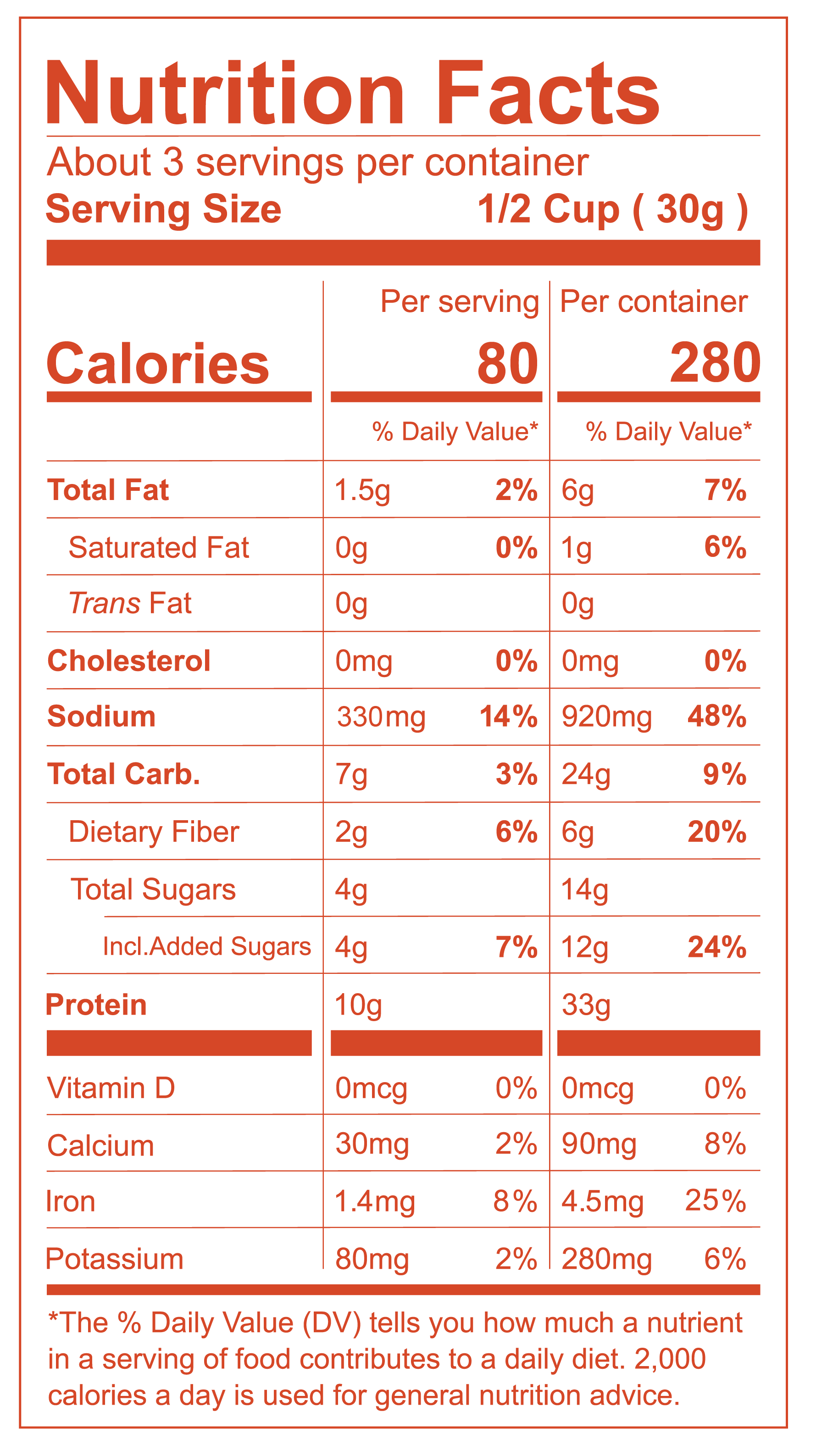 TERIYAKI Nutrition Facts